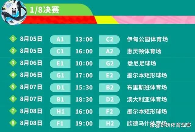 卡马文加和巴斯克斯参加了皇马合练今日皇马进行了2023年的最后一次训练，备战对阵马洛卡的比赛。